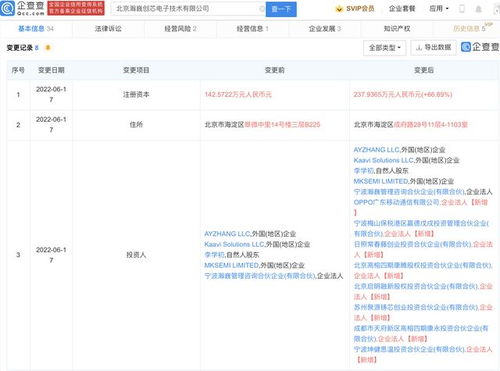 OPPO投資瀚巍創(chuàng)芯電子 完善車機(jī)交互體系，或?yàn)樽匝行酒伮? />
</span>
<span id=